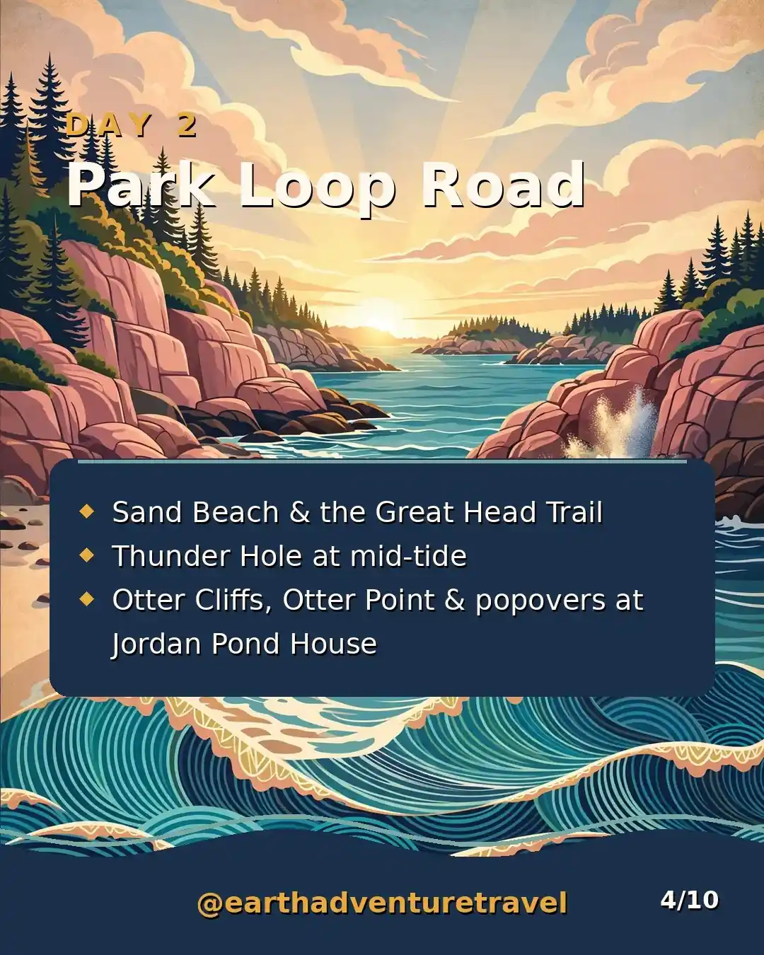 Day 2 graphic: Park Loop Road coastal sights