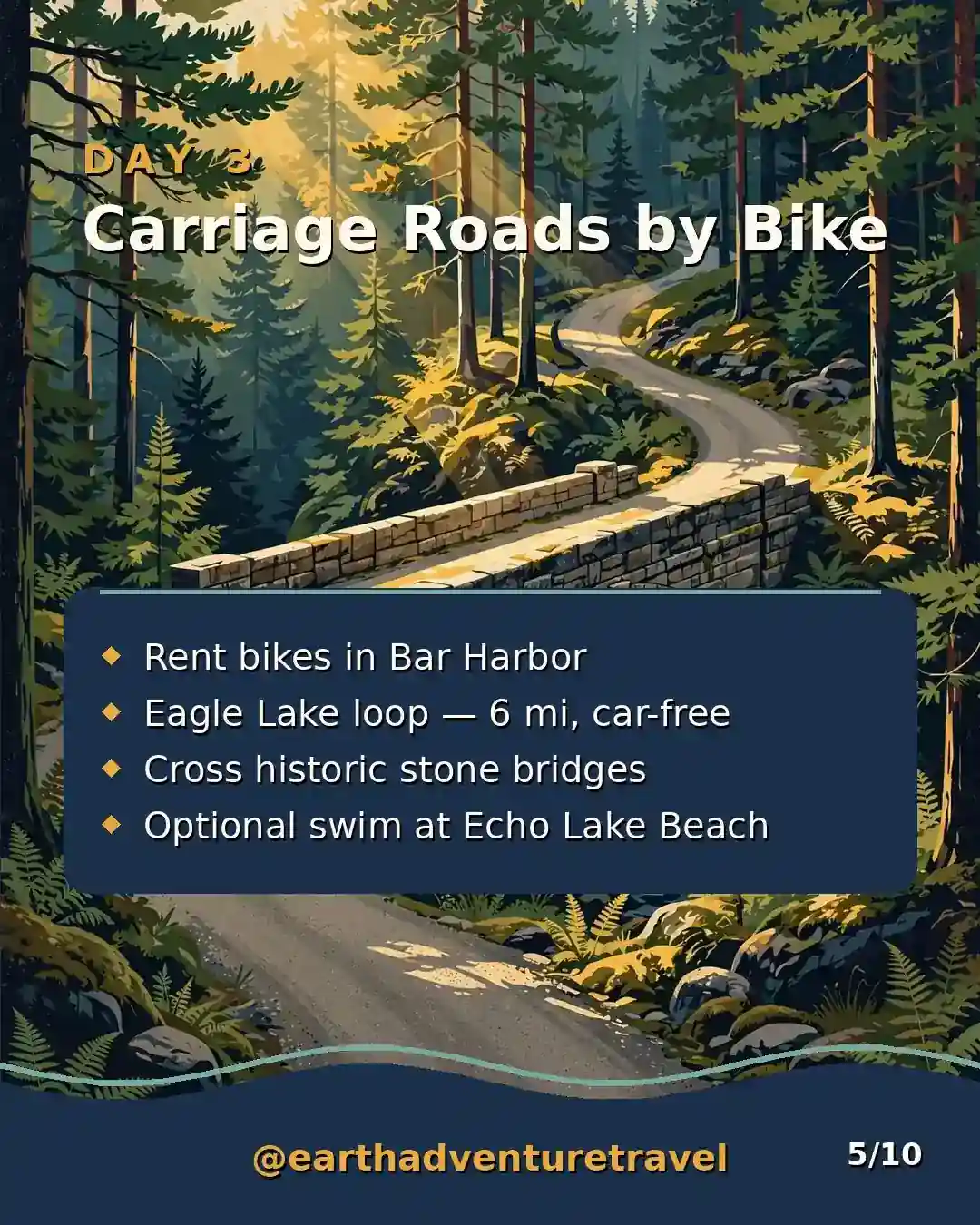 Day 3 graphic: biking the carriage roads