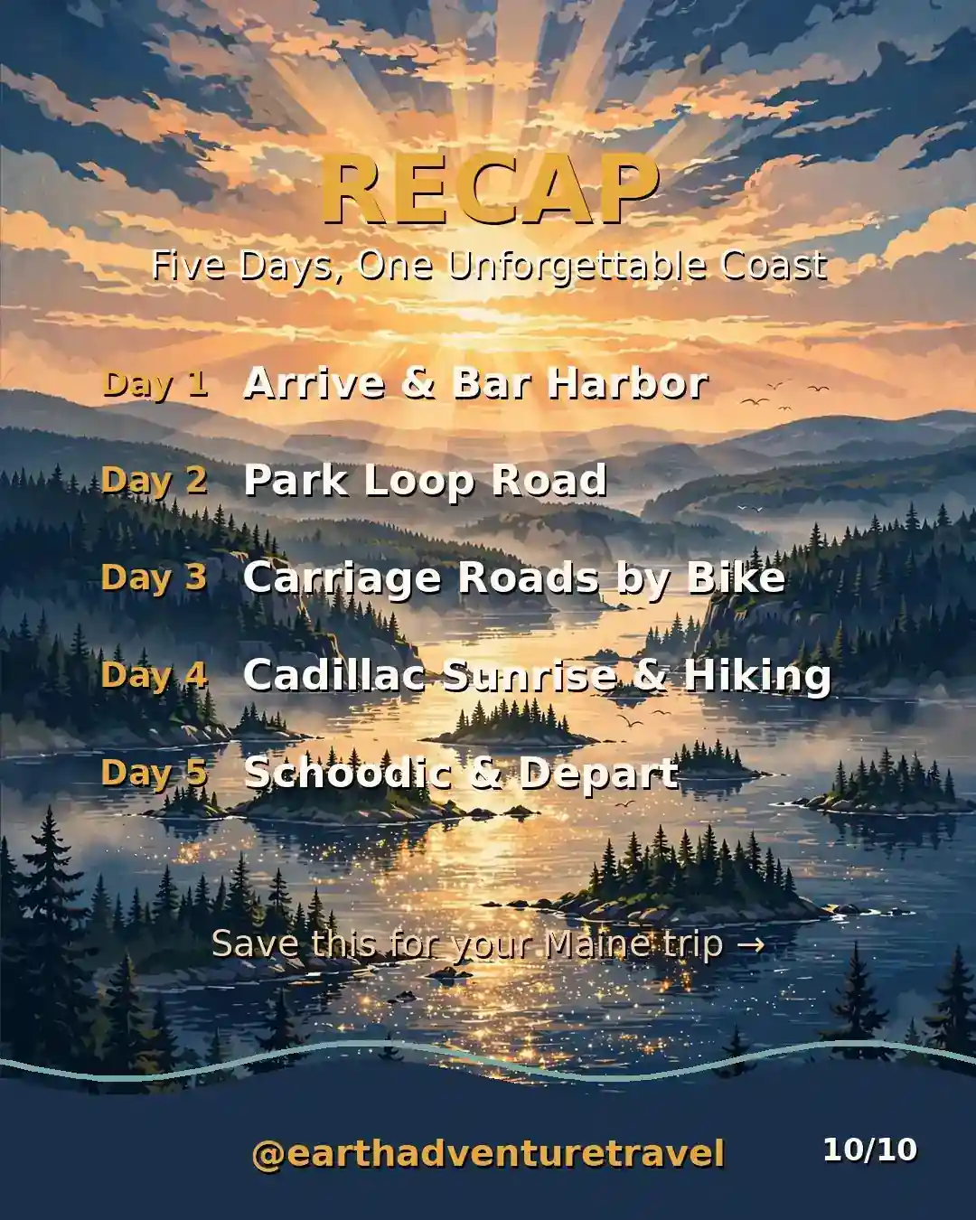 Saveable recap graphic for the five-day Acadia family route