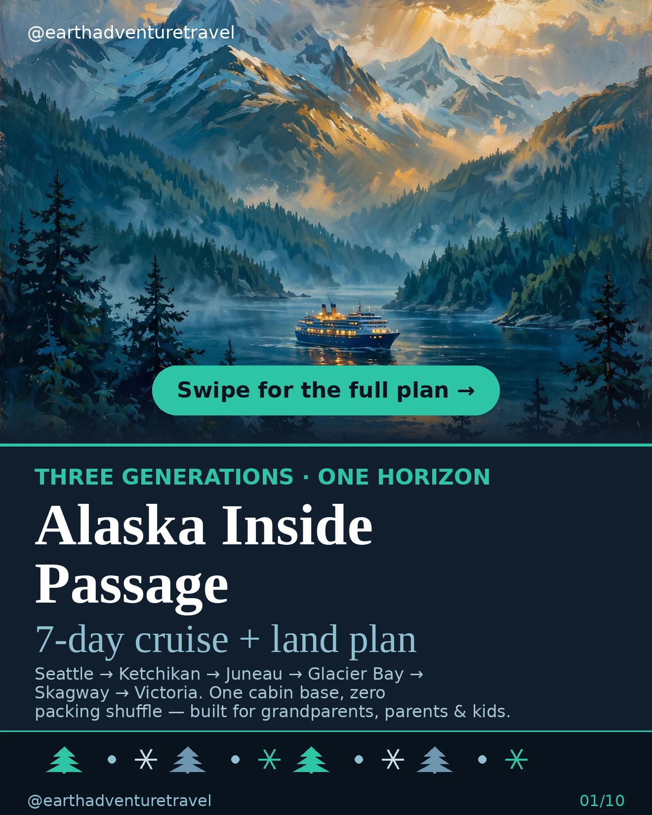 Cover graphic for Alaska Inside Passage