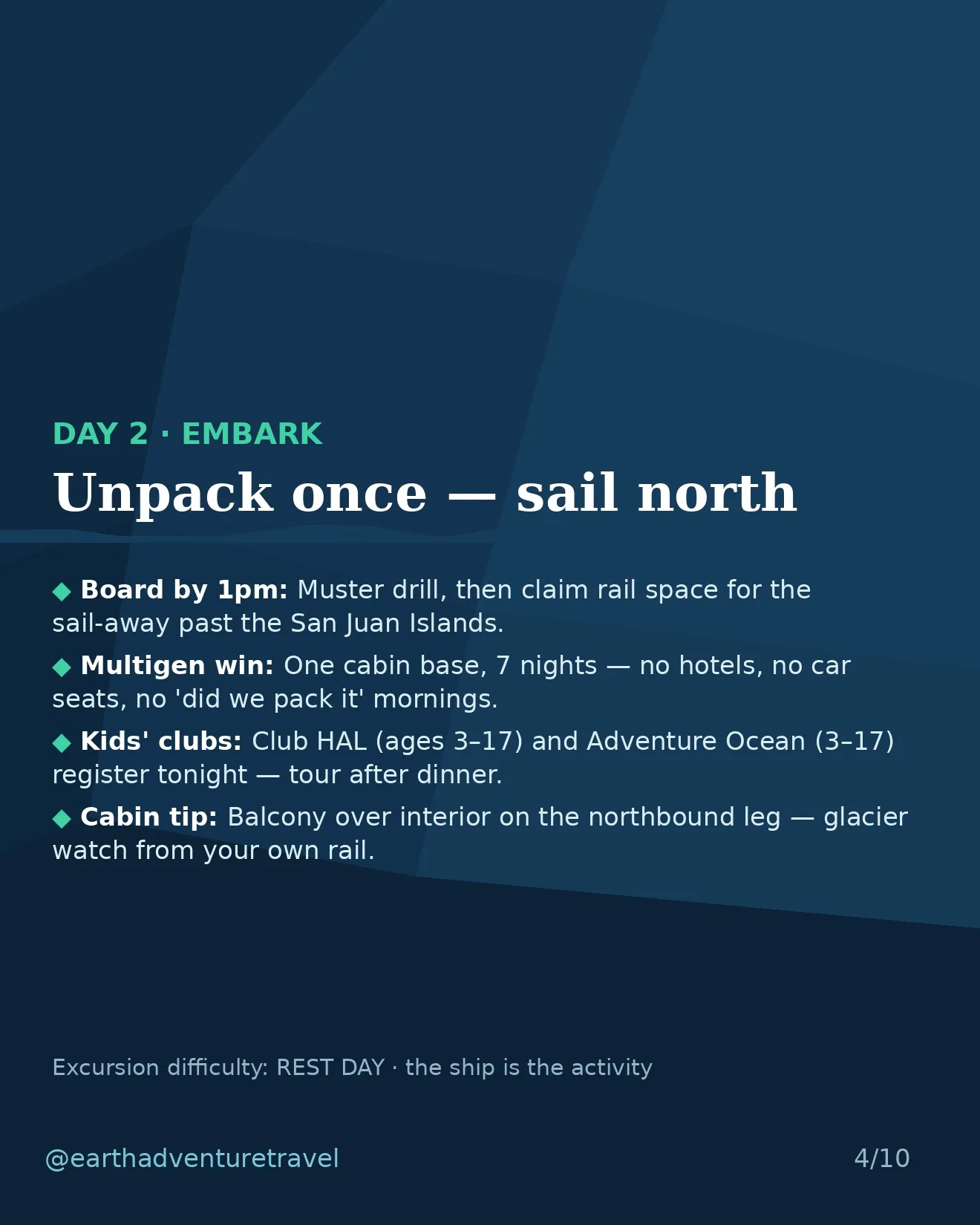 Day 2 graphic: embark in Seattle and sail north
