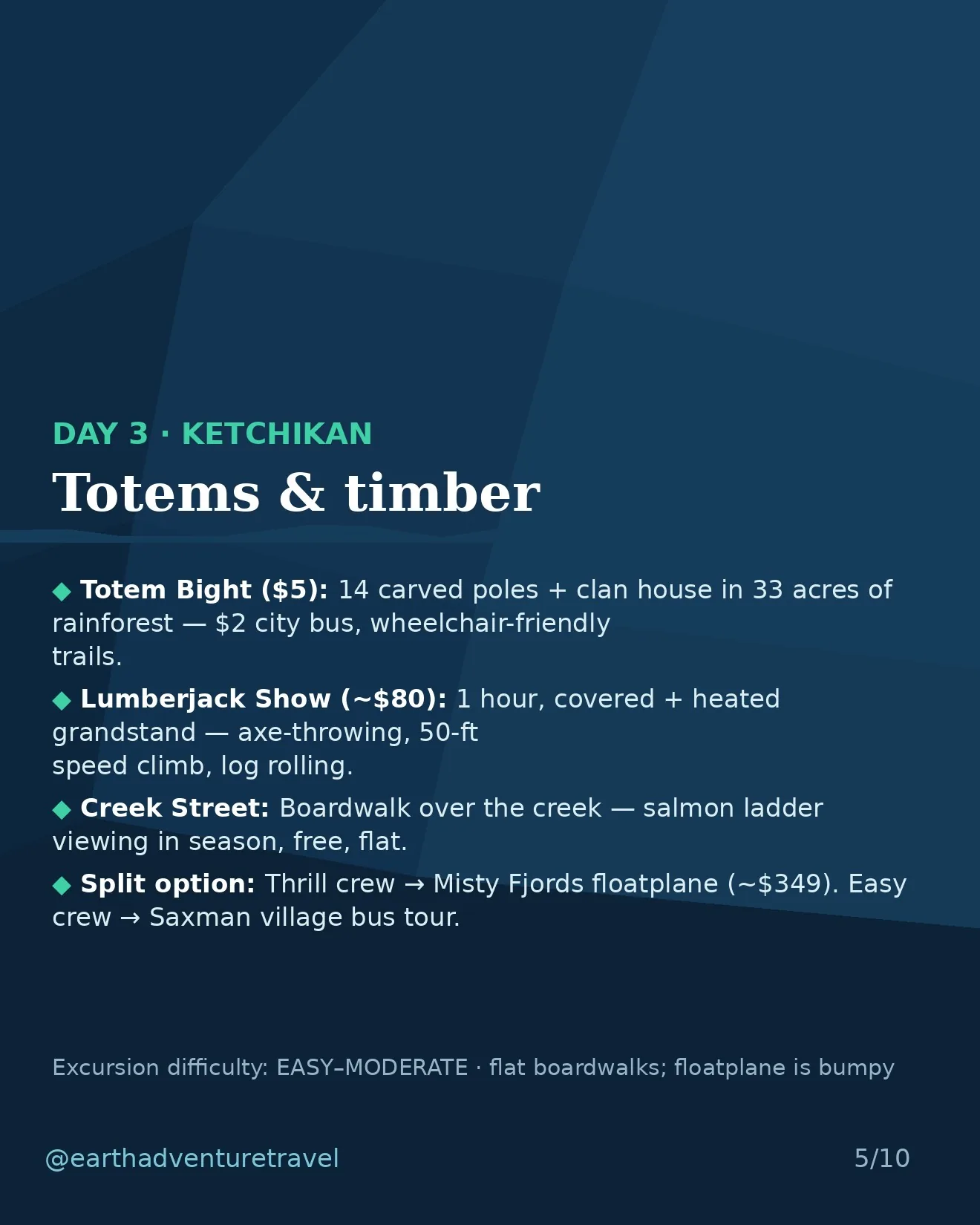 Day 3 graphic: totems and timber in Ketchikan