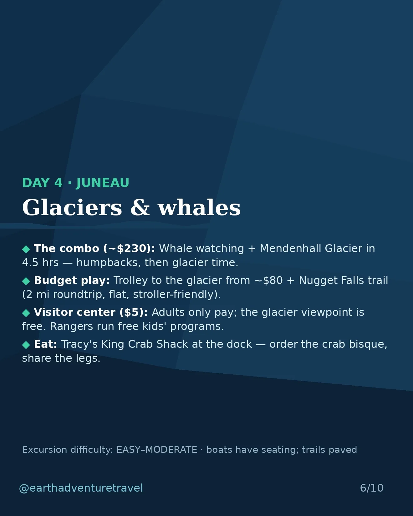 Day 4 graphic: glaciers and whales at Juneau
