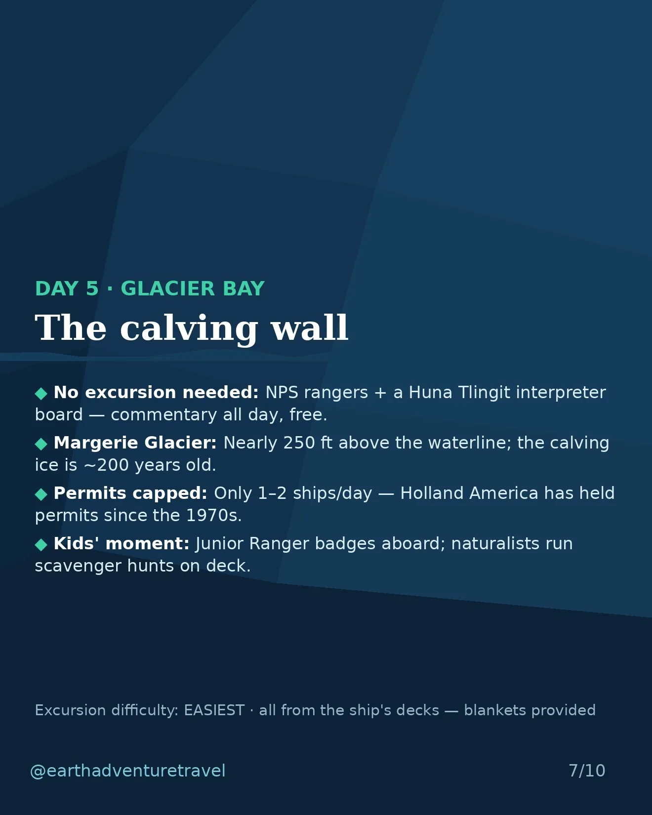 Day 5 graphic: Glacier Bay's calving glaciers