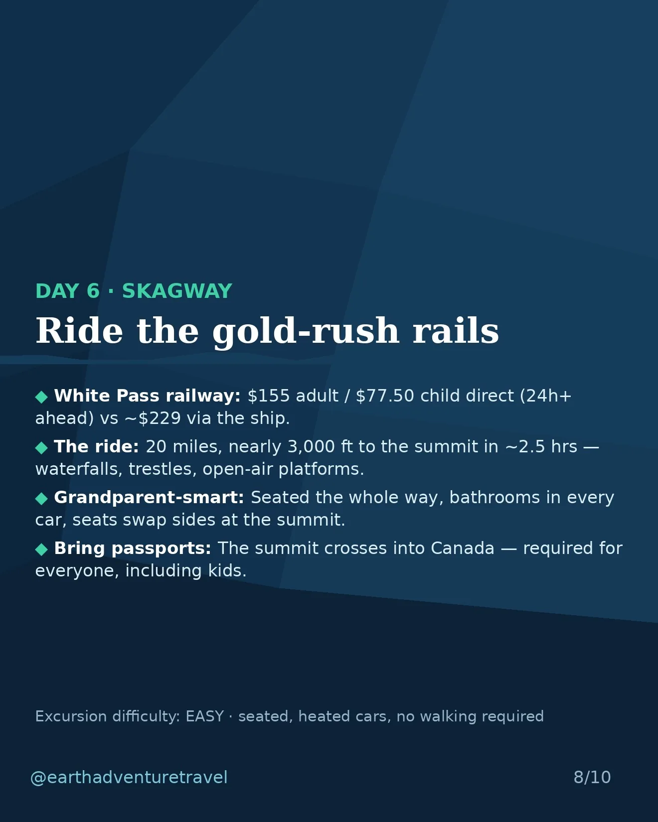 Day 6 graphic: the White Pass railway at Skagway