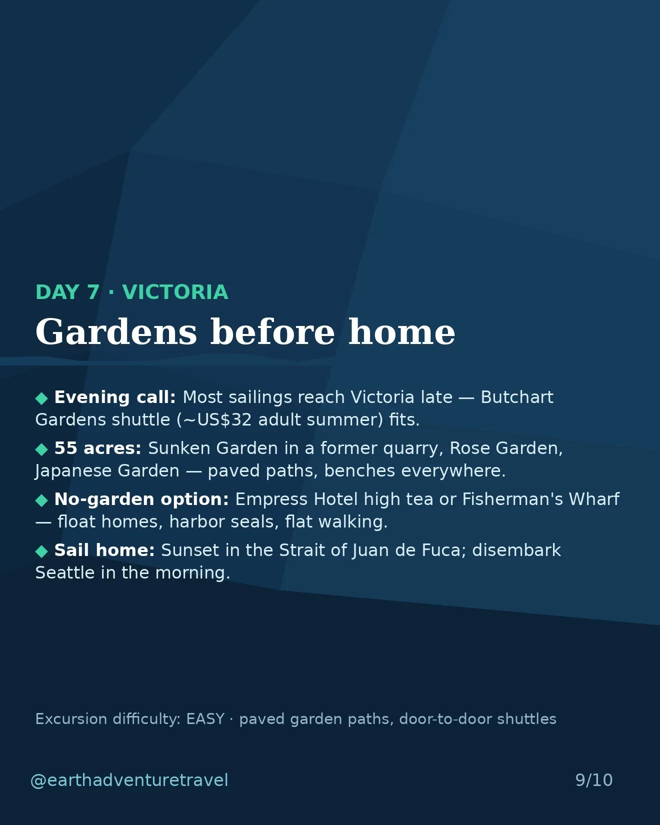 Day 7 graphic: Butchart Gardens and the sail home