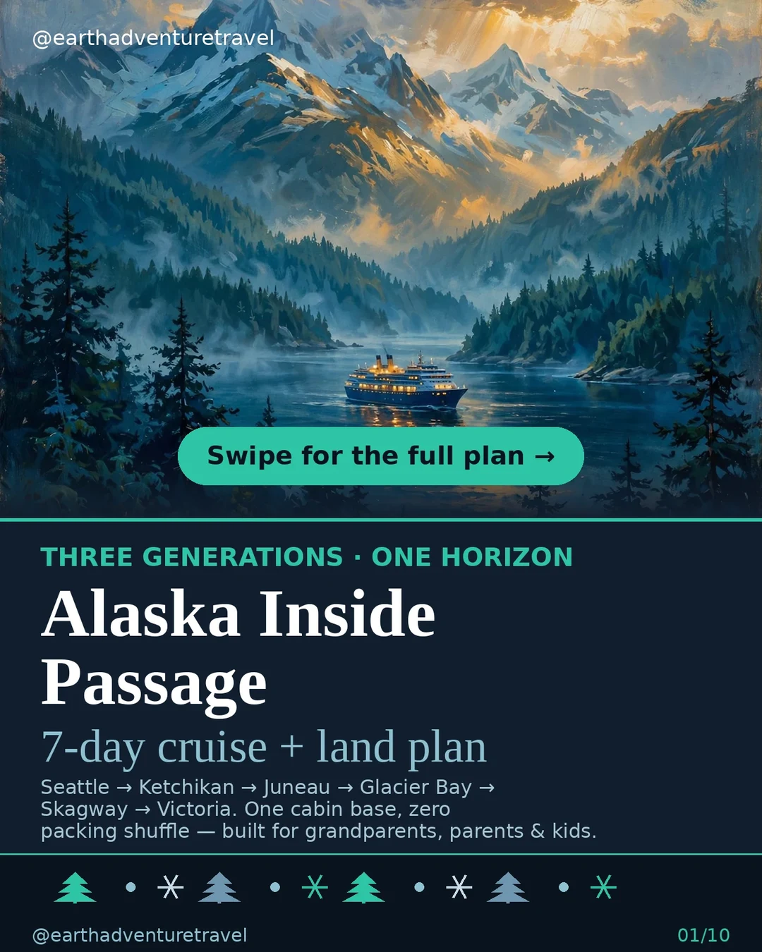 Alaska Inside Passage cover: glacier and cruise ship
