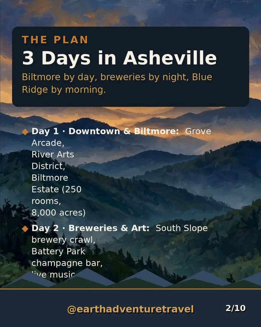 Illustrated three-day Asheville route plan
