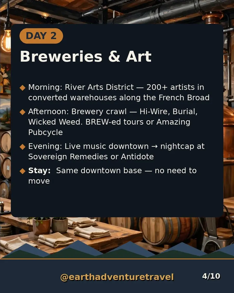 Day 2 graphic: Asheville breweries and art
