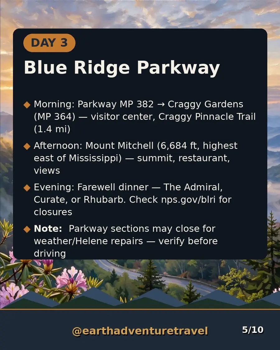 Day 3 graphic: Blue Ridge Parkway