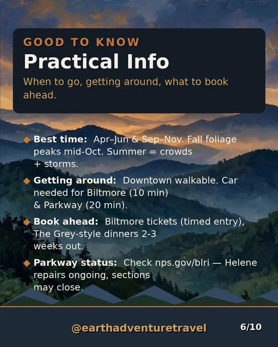 Practical information graphic for the Asheville city trip