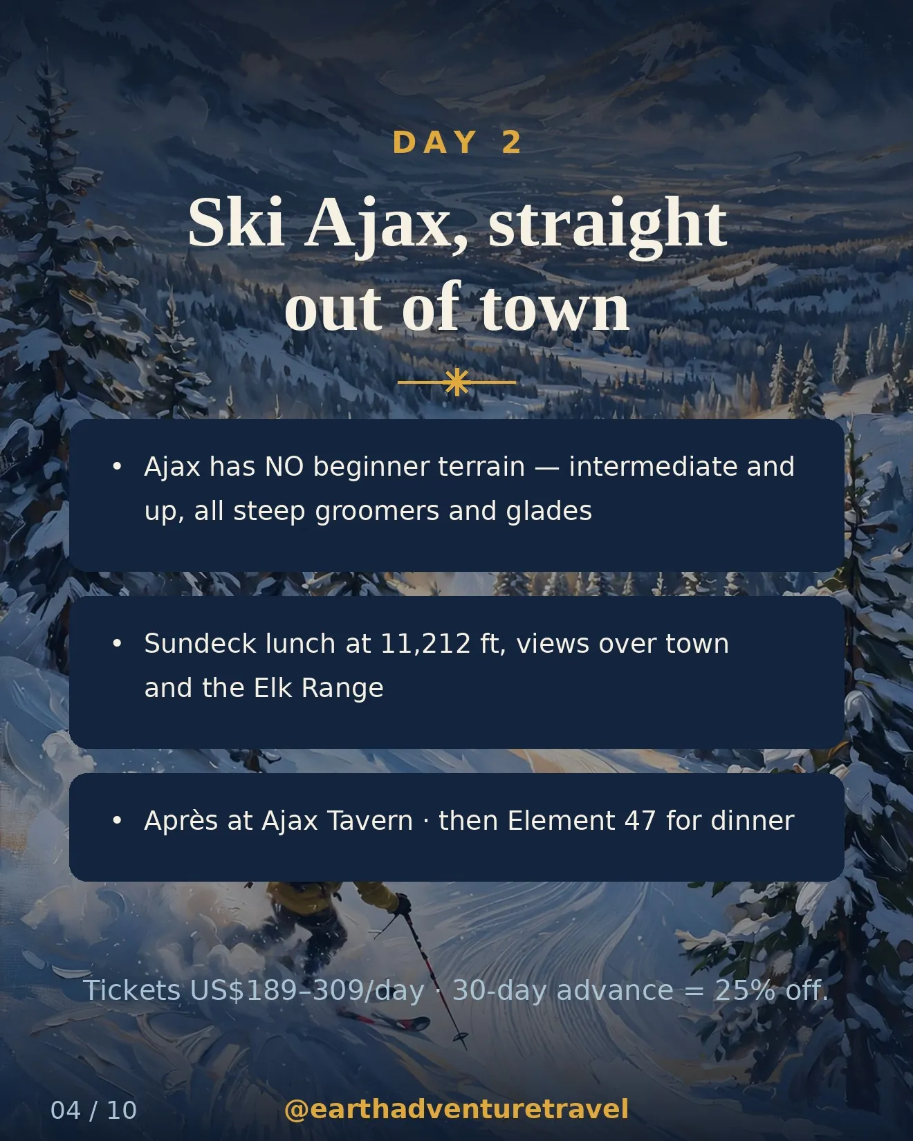 Day 2 graphic: skiing Aspen Mountain