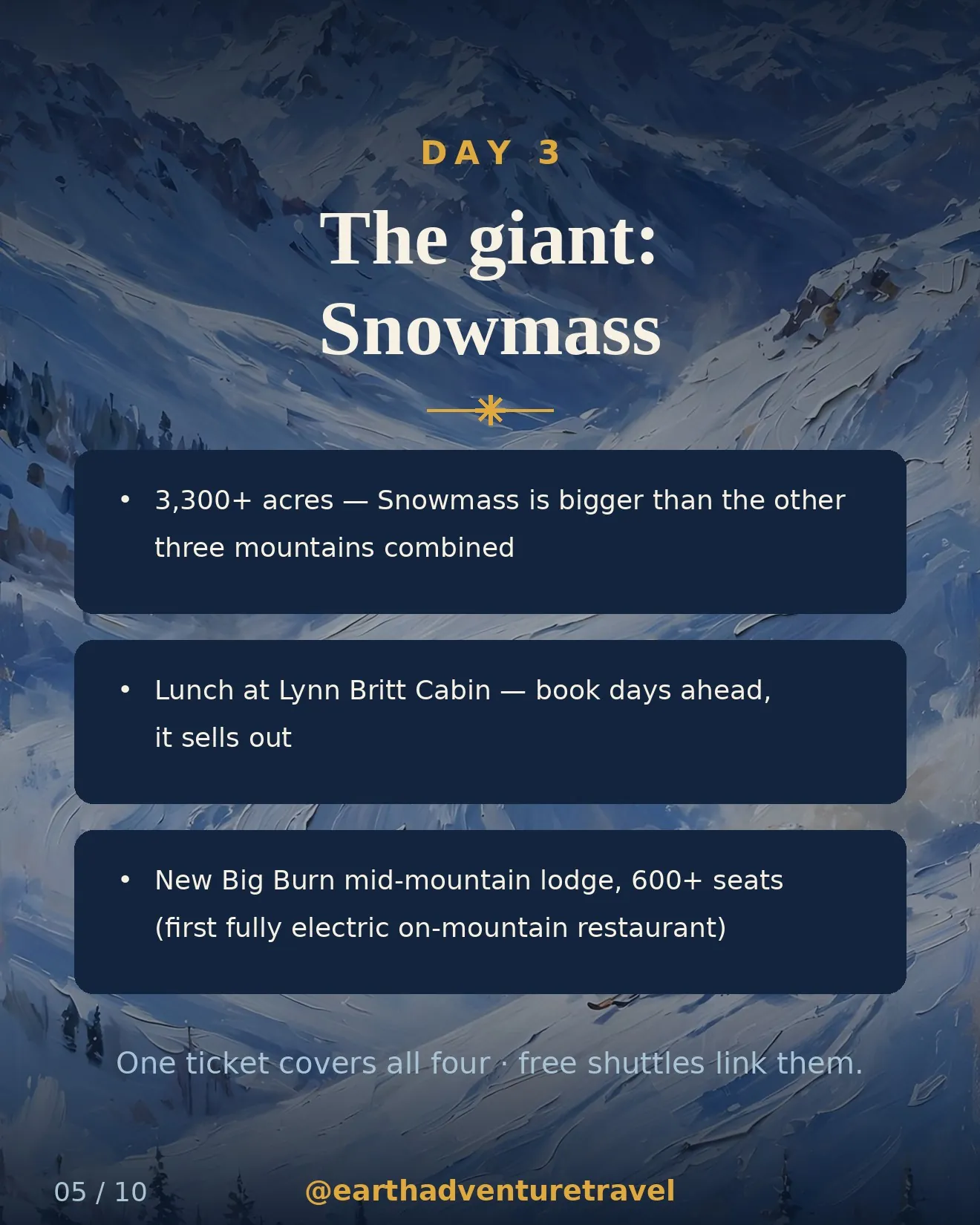 Day 3 graphic: skiing Snowmass