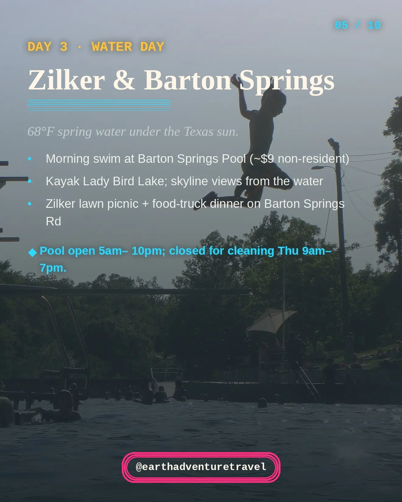 Day 3 plan graphic: Zilker and Barton Springs — 68 degree water, morning swim about $9, kayak Lady Bird Lake, Zilker lawn picnic, food-truck dinner