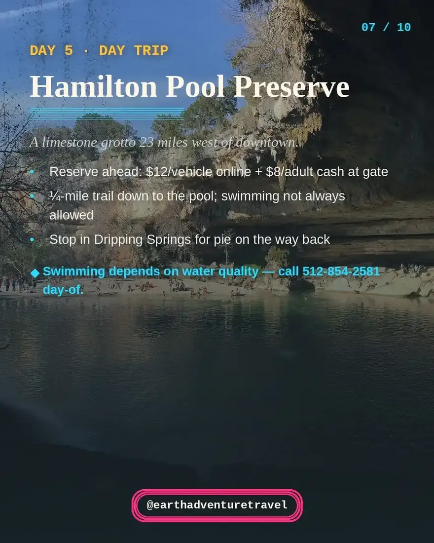 Day 5 plan graphic: Hamilton Pool day trip — 23 miles west, reserve ahead $12 per vehicle online plus $8 per adult cash, quarter-mile trail down, swimming not always allowed, call 512-854-2581 day-of, pie in Dripping Springs