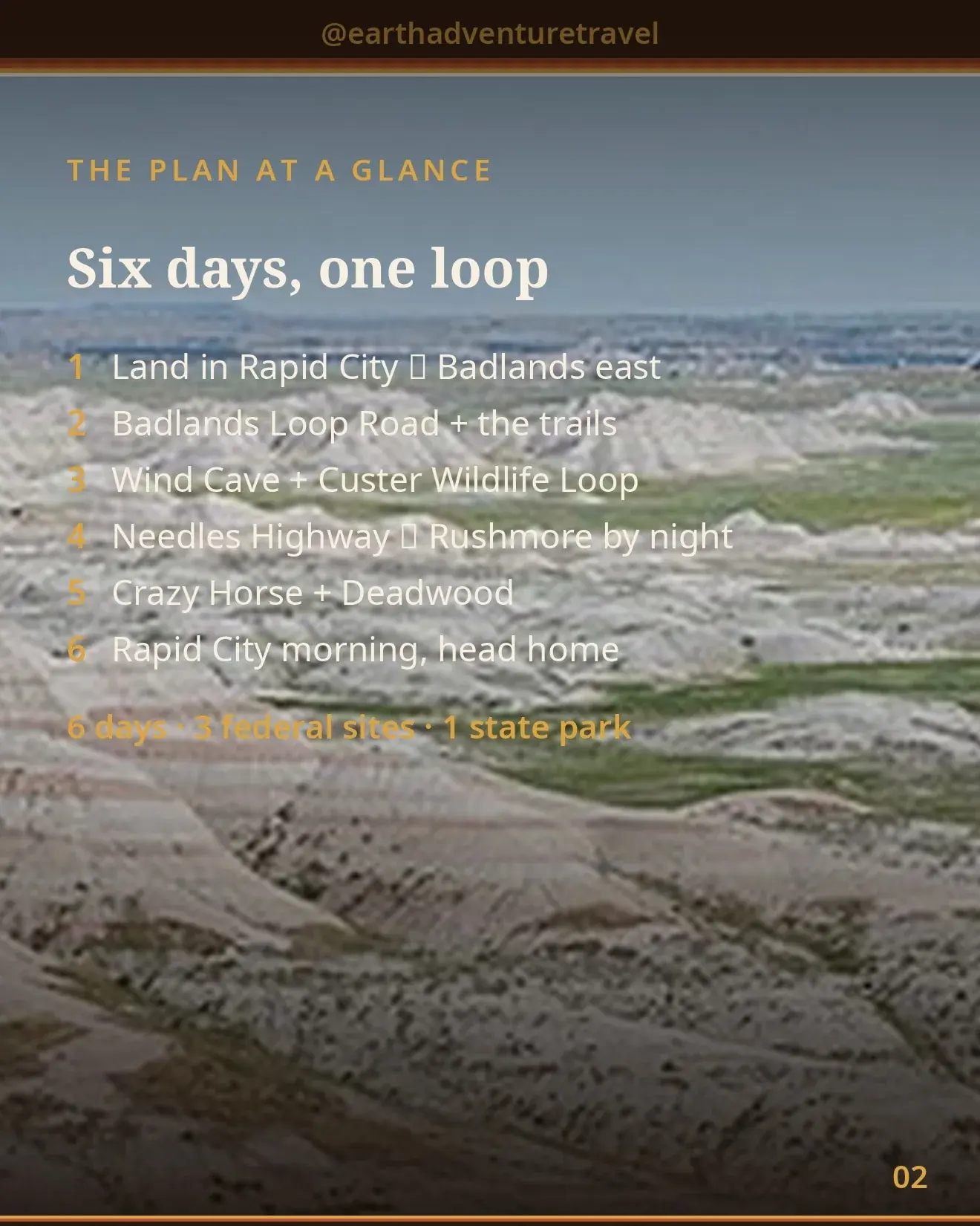 Badlands + Black Hills trip-plan graphic: the six-day route at a glance