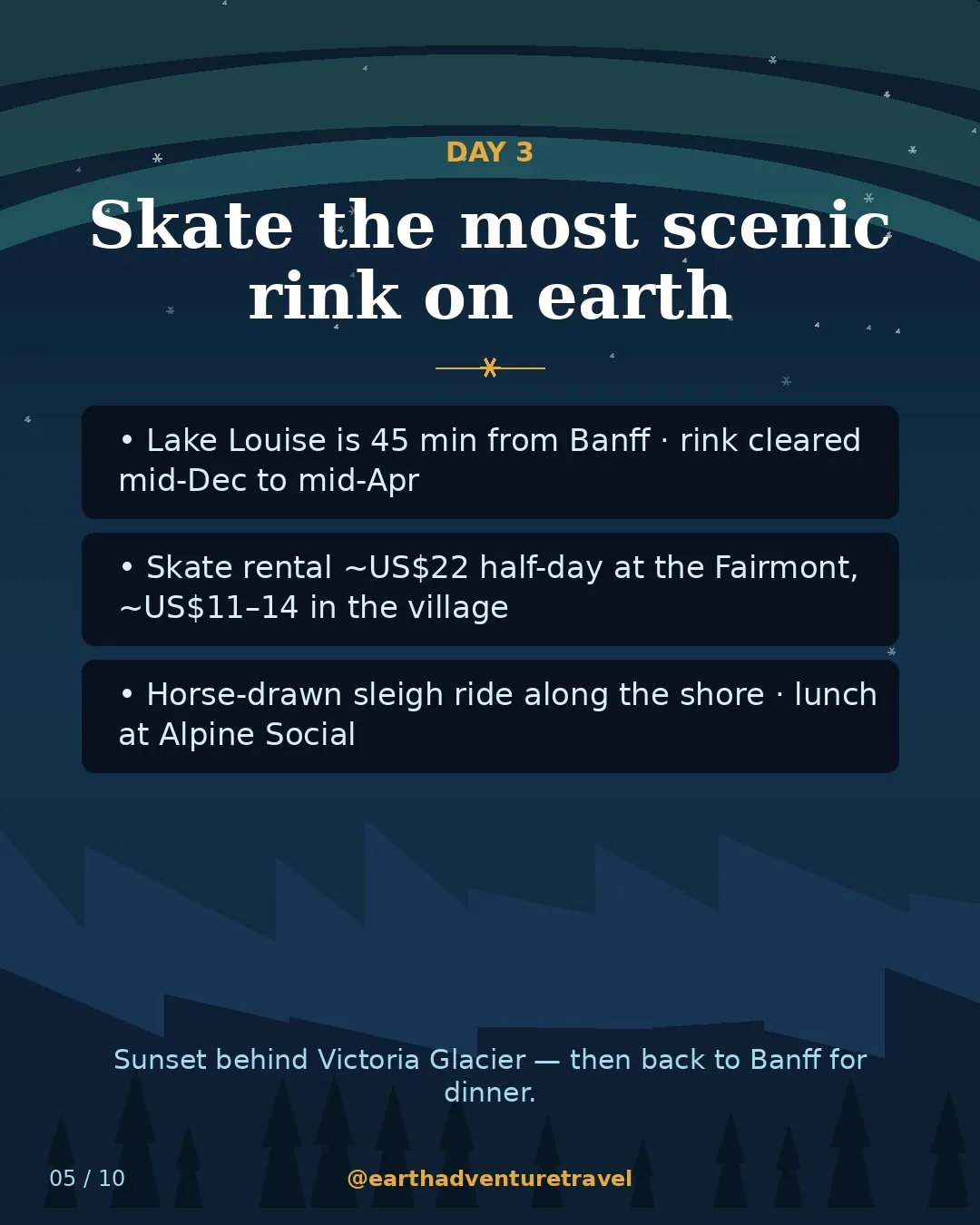 Day 3 graphic: skating on Lake Louise beneath Victoria Glacier