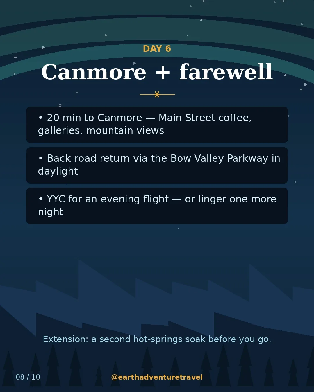 Day 6 graphic: the Three Sisters over Canmore