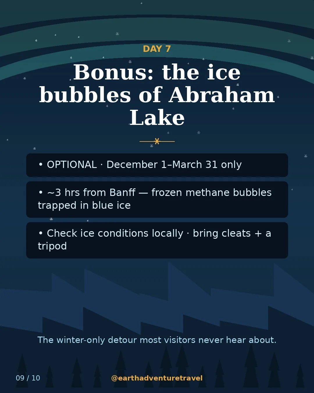 Day 7 graphic: the ice bubbles of Abraham Lake