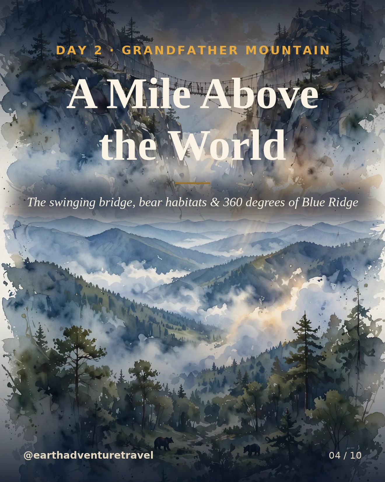 Day 2 itinerary card: a mile above the world at Grandfather Mountain