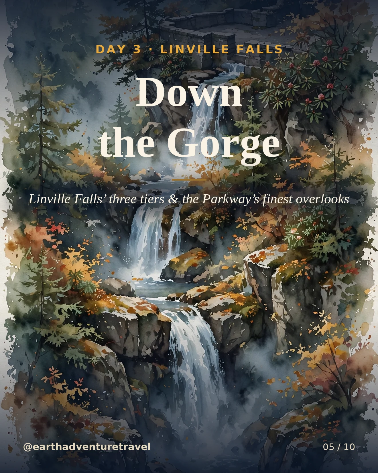 Day 3 itinerary card: down the gorge at Linville Falls