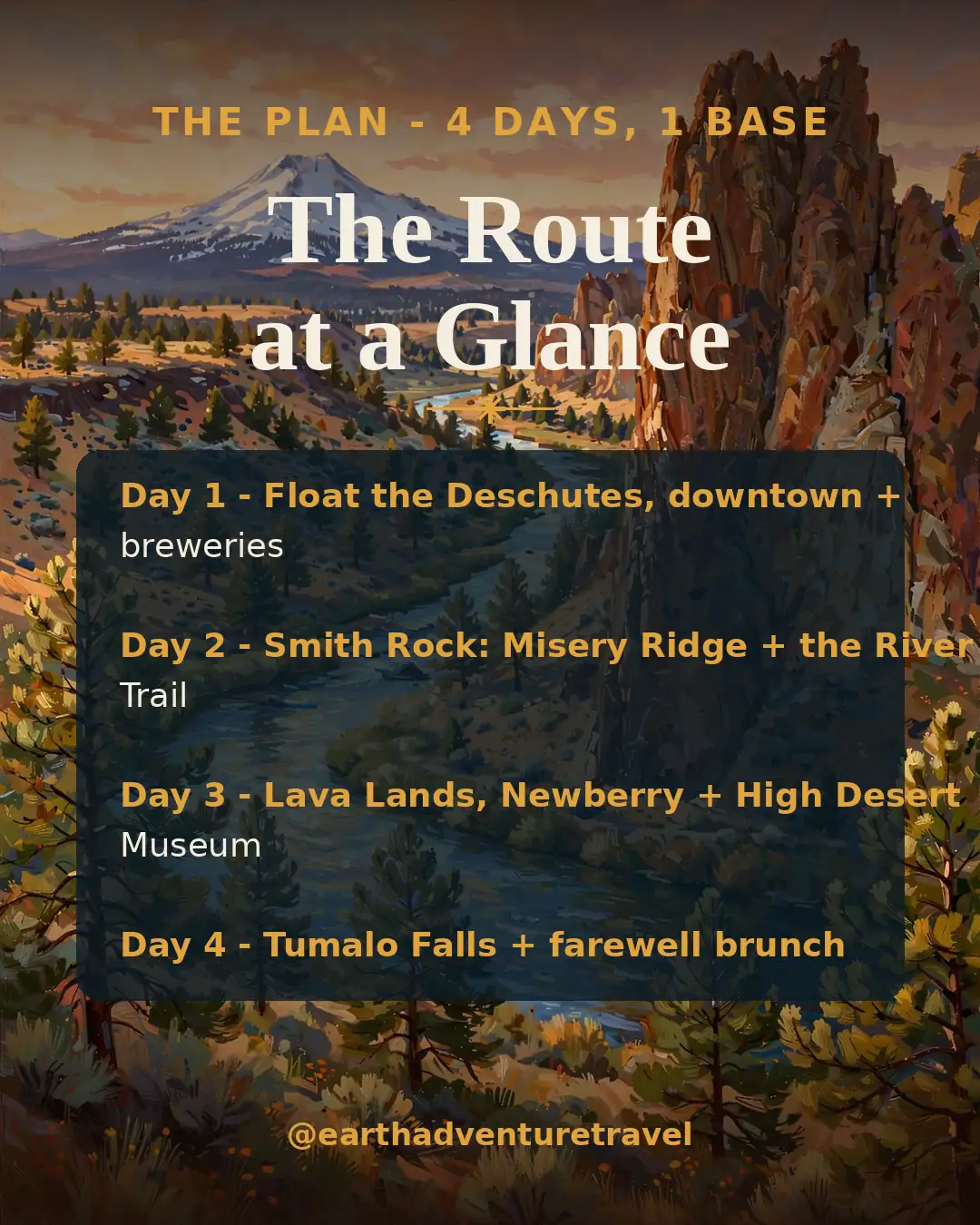 Illustrated four-day Bend friends route plan