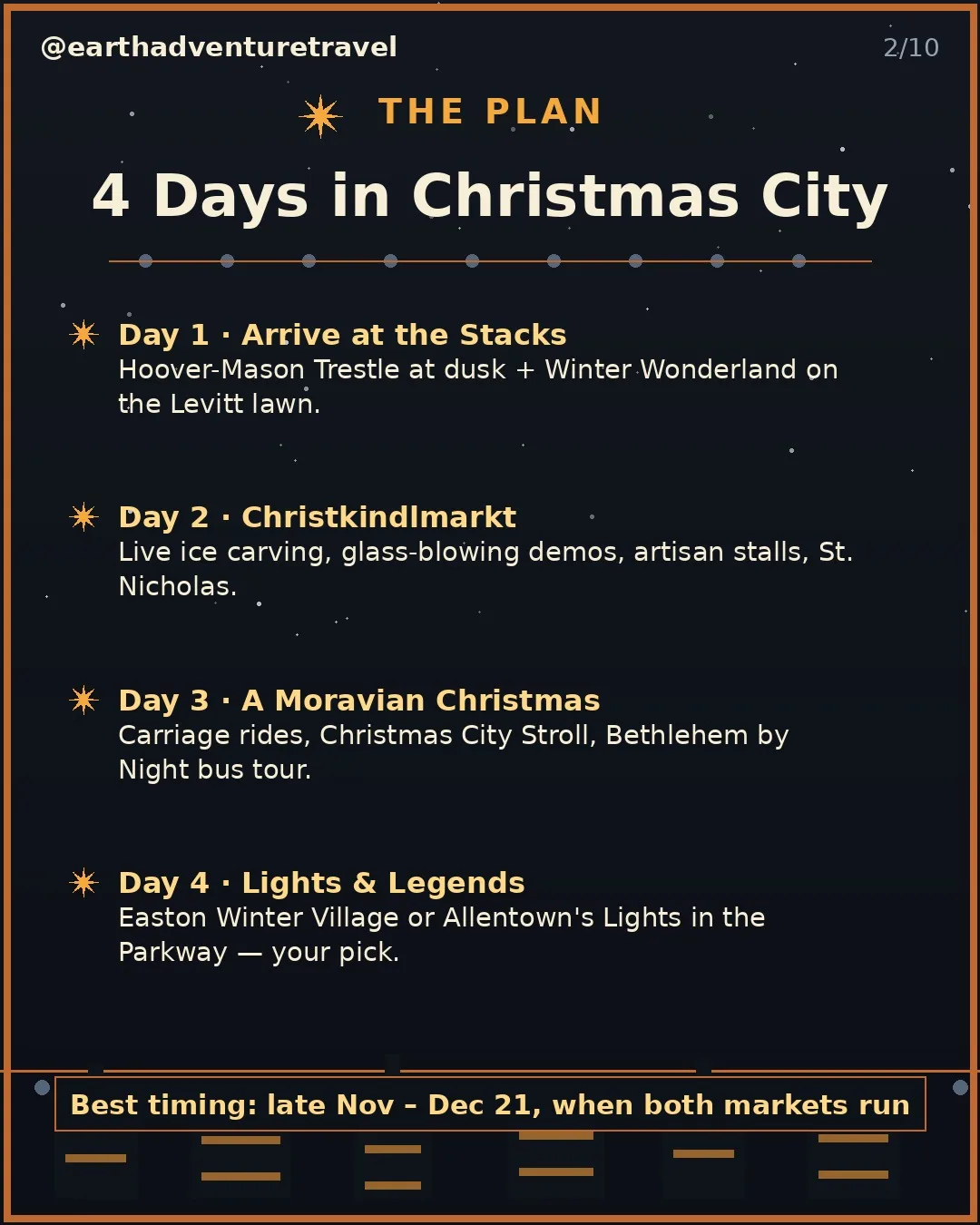 Illustrated four-day Bethlehem Christmas route plan