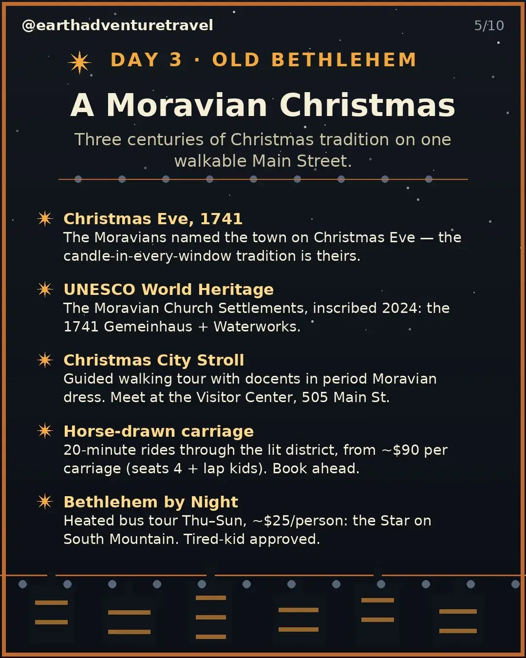 Day 3 graphic: a Moravian Christmas in old Bethlehem