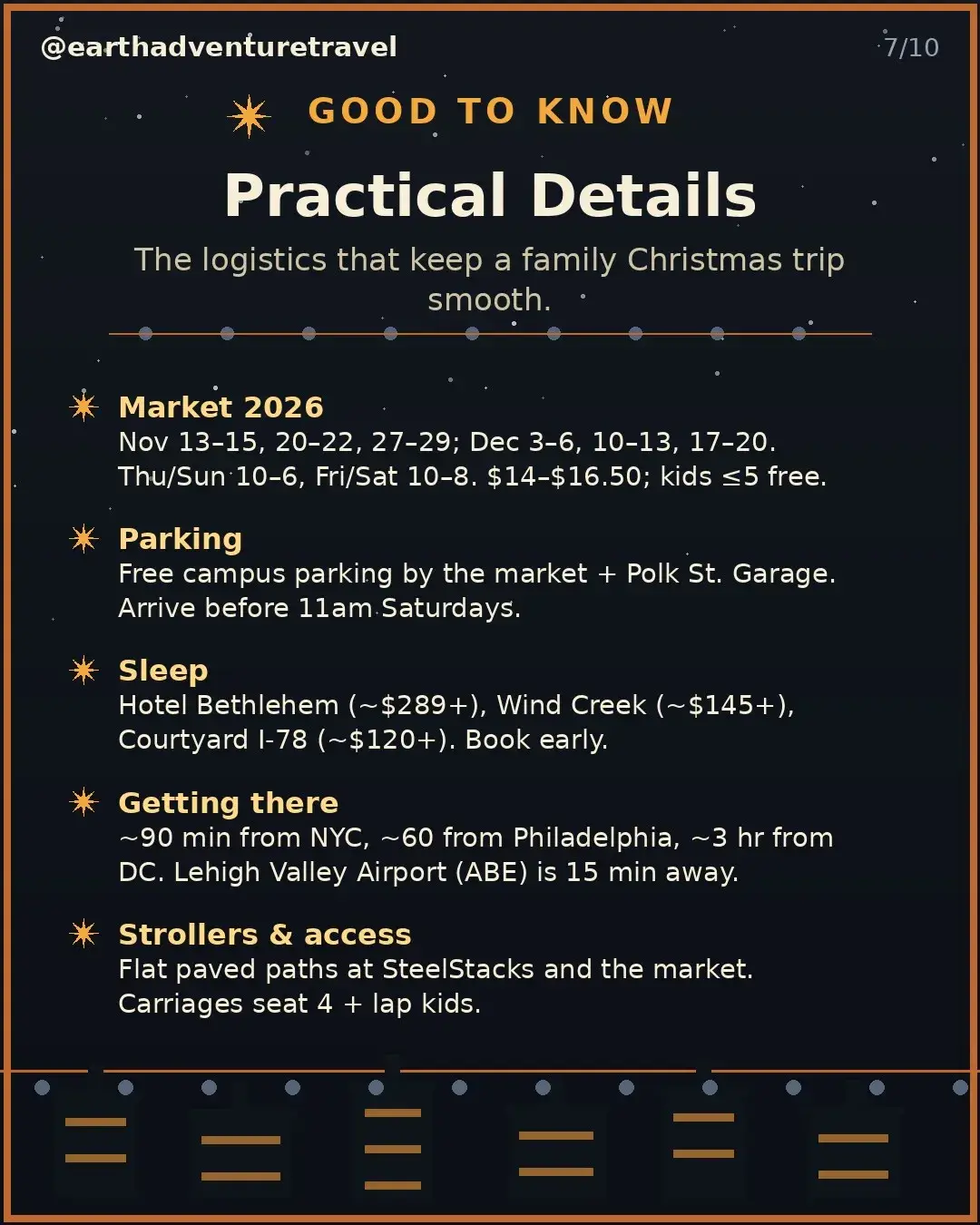 Practical information graphic for the Bethlehem Christmas family trip