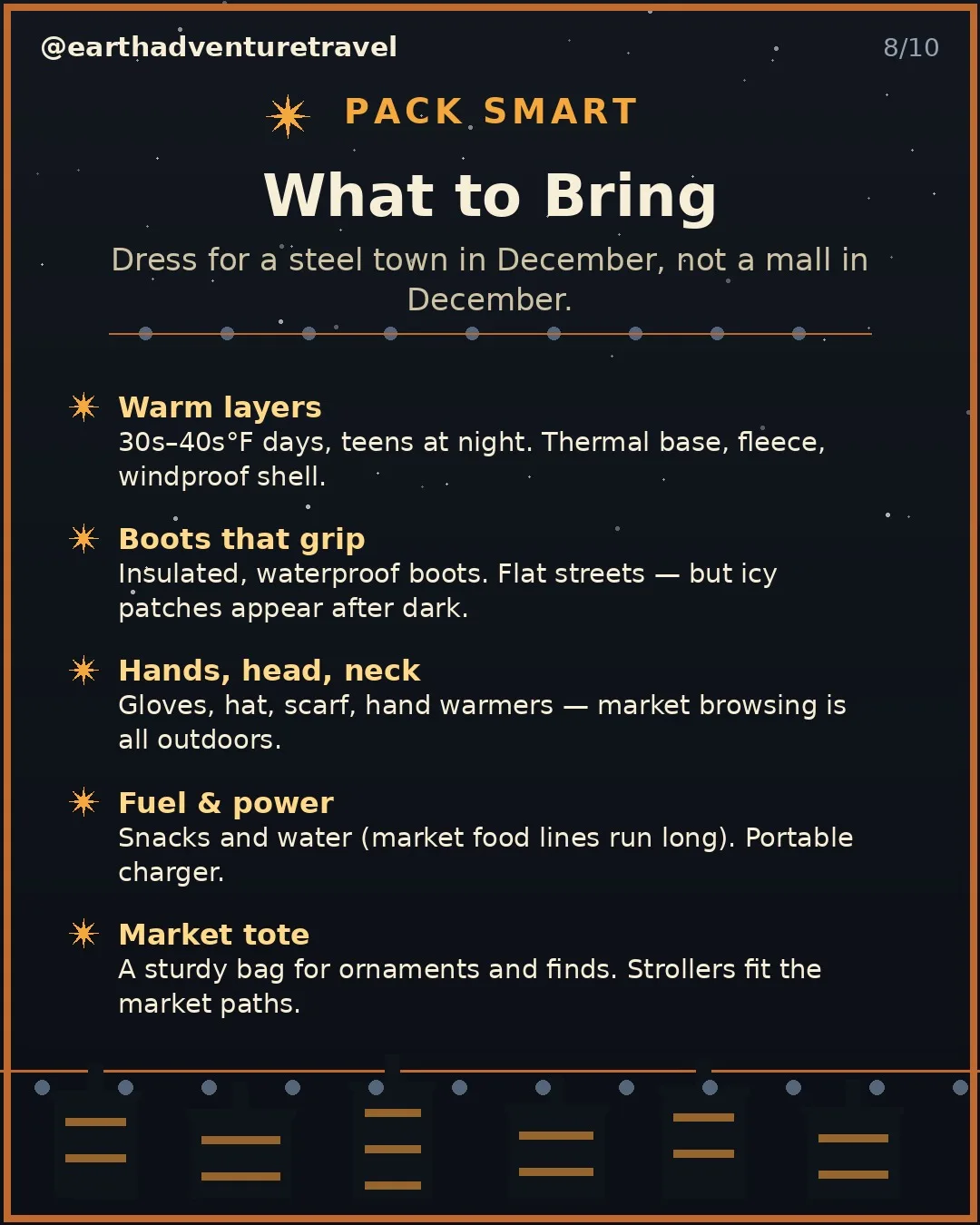 Packing graphic for the Bethlehem Christmas family trip