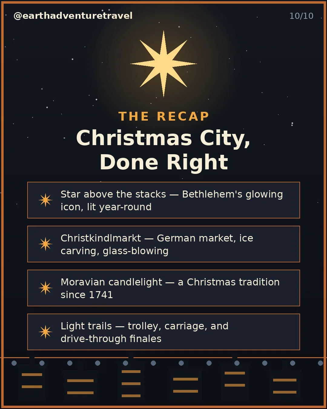 Saveable recap graphic for the four-day Bethlehem Christmas family route