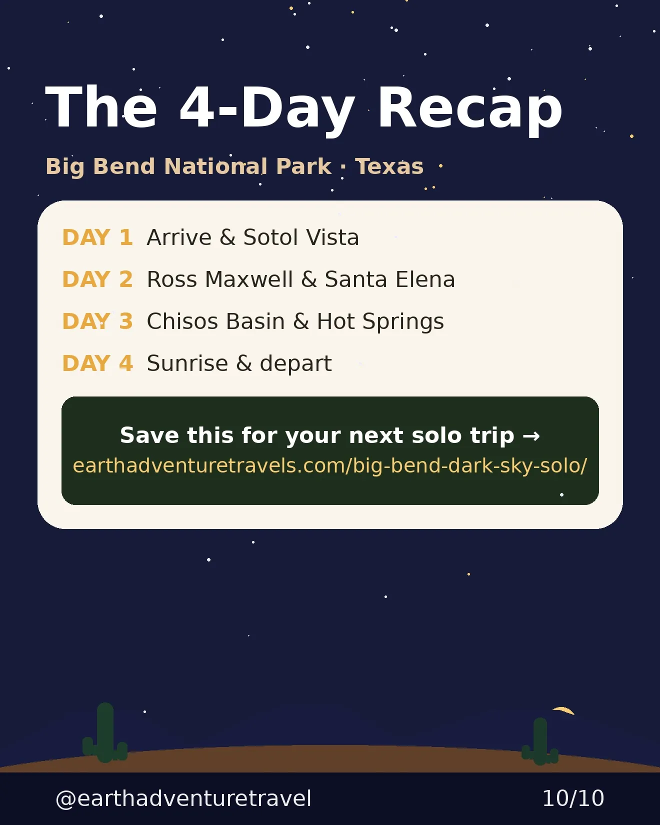 Four-day recap graphic for the Big Bend dark sky solo route