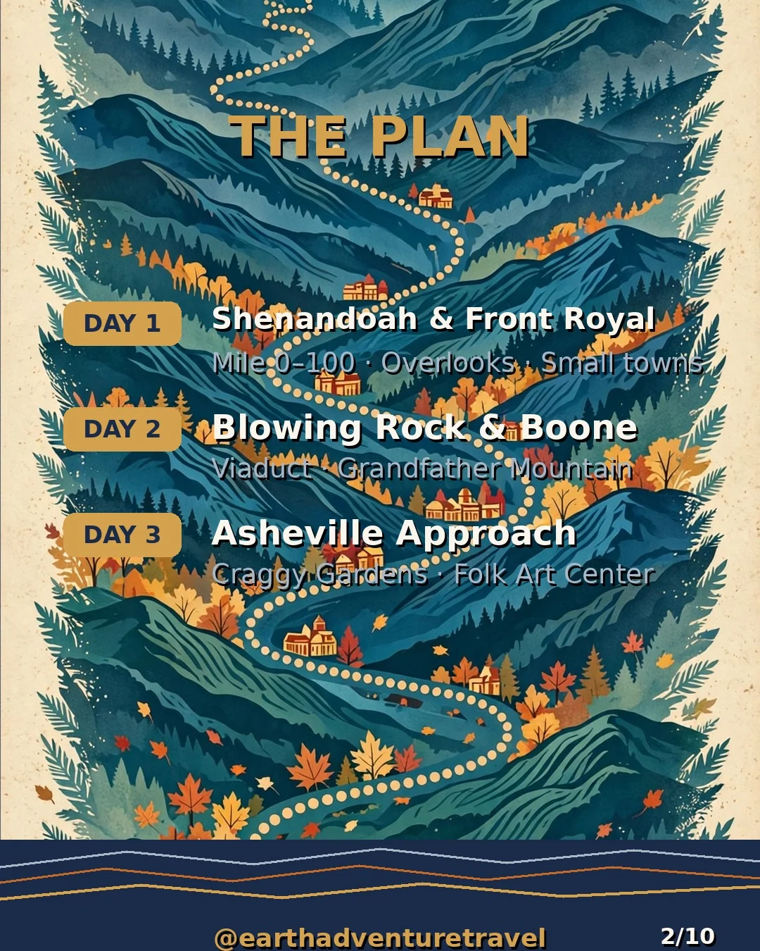 Illustrated three-day Savannah route plan