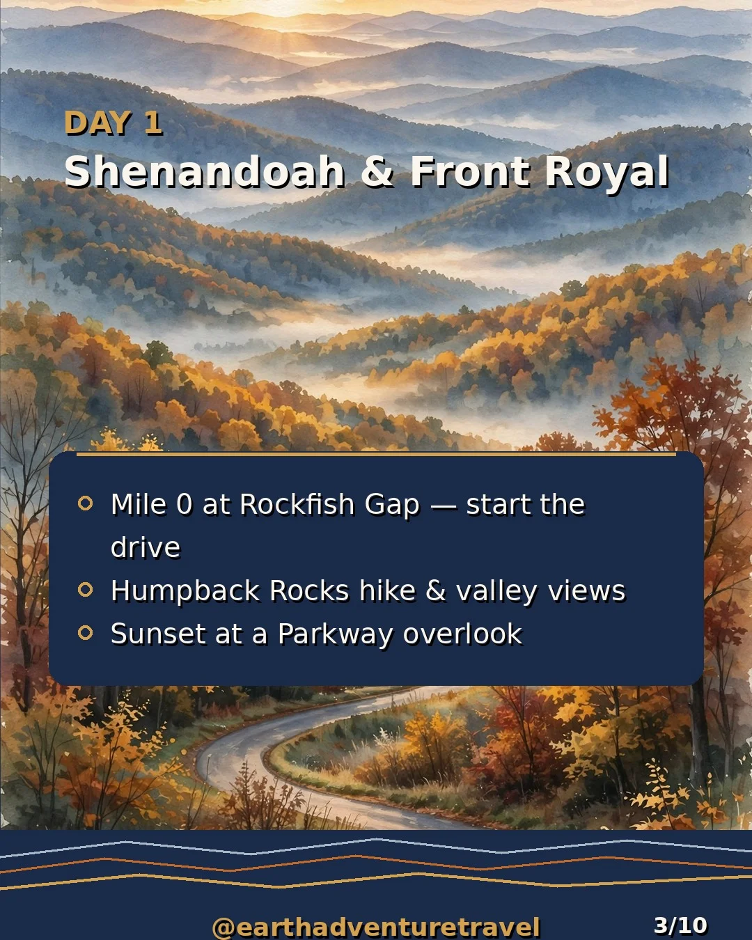 Day 1 illustrated itinerary: Shenandoah and Front Royal