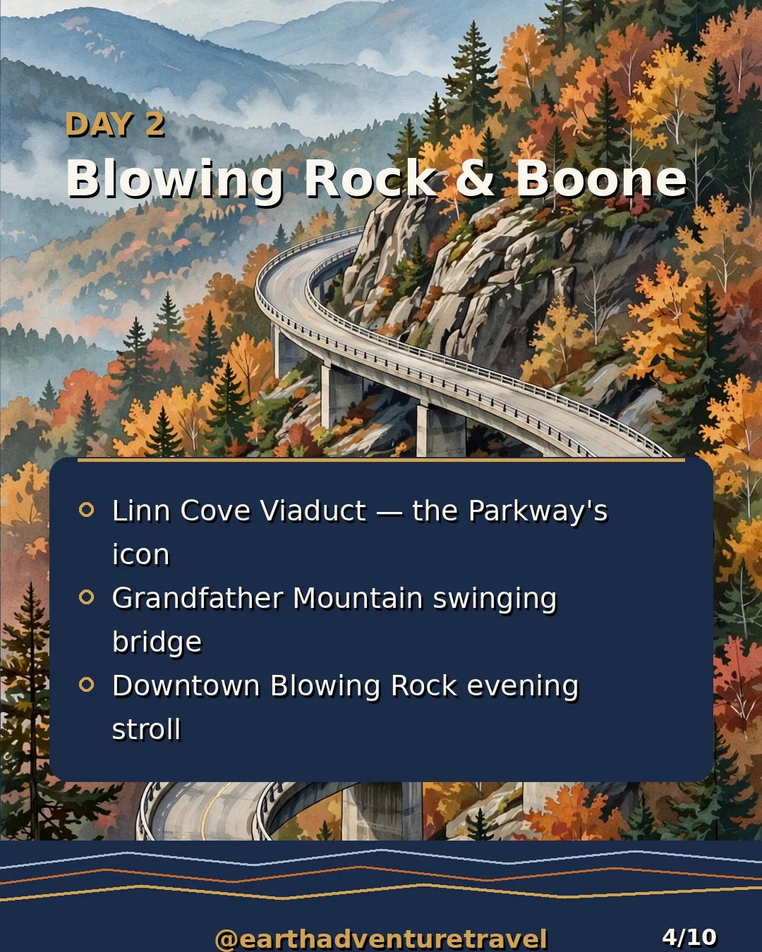 Day 2 illustrated itinerary: Blowing Rock and Boone