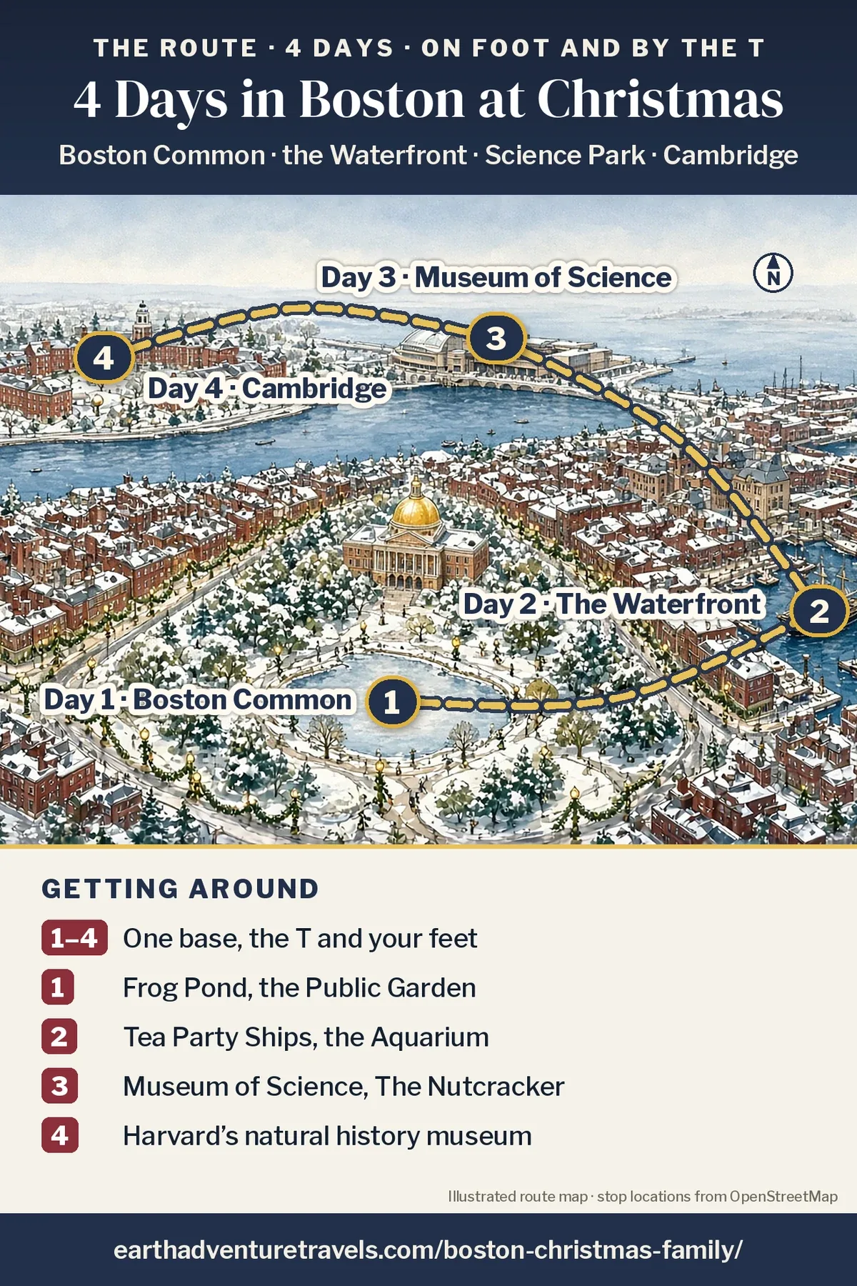 Illustration: route map of the four days, an illustrated bird’s-eye view of snowy Boston with numbered pins at Boston Common and Frog Pond (Day 1), the Tea Party Ships on the waterfront (Day 2), the Museum of Science on the Charles River (Day 3) and Harvard in Cambridge (Day 4)