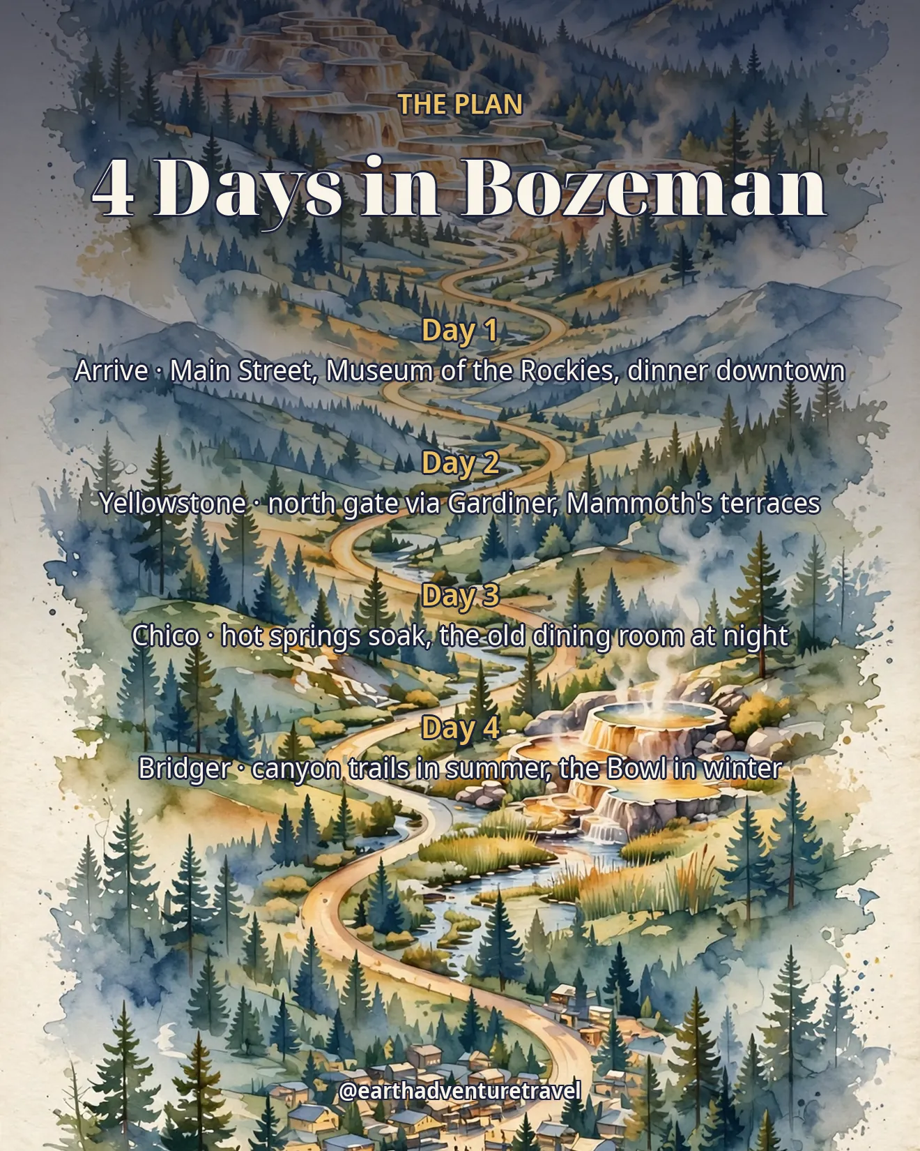 Bozeman couples trip-plan graphic: the four-day route at a glance