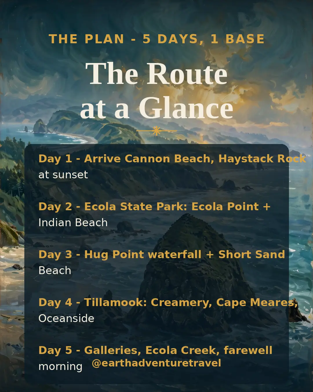 Illustrated five-day Cannon Beach couples route plan
