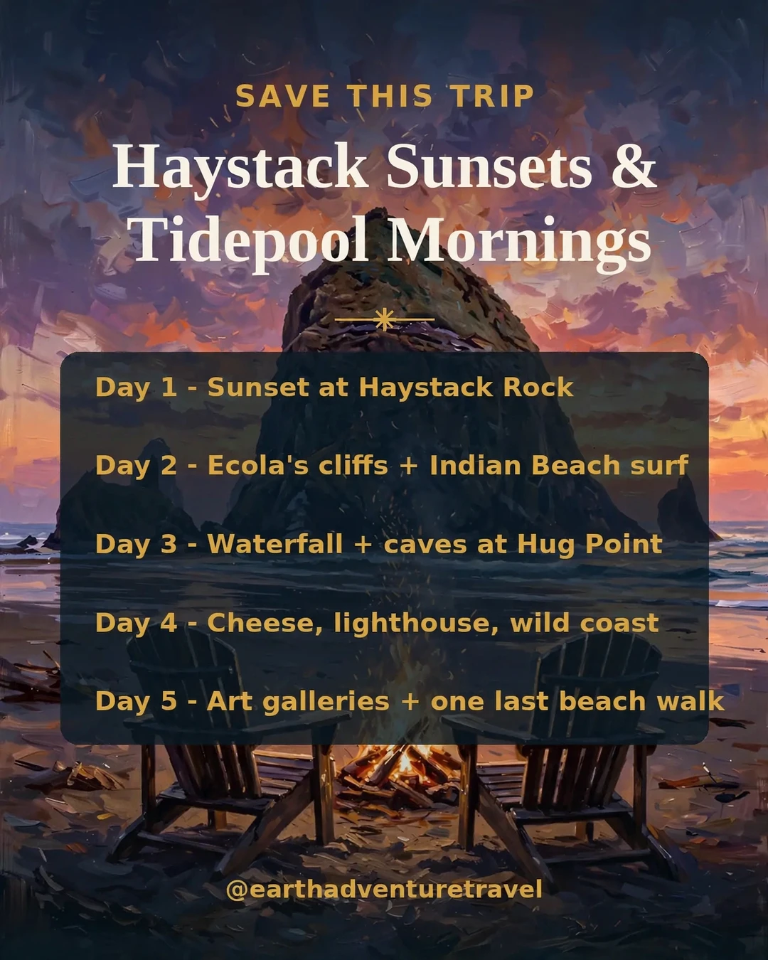 Saveable recap graphic for the five-day Cannon Beach couples route