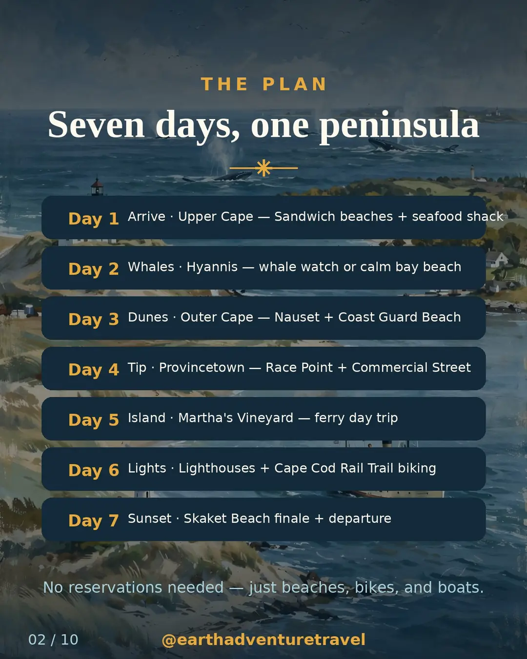 Saveable seven-day Cape Cod family route plan