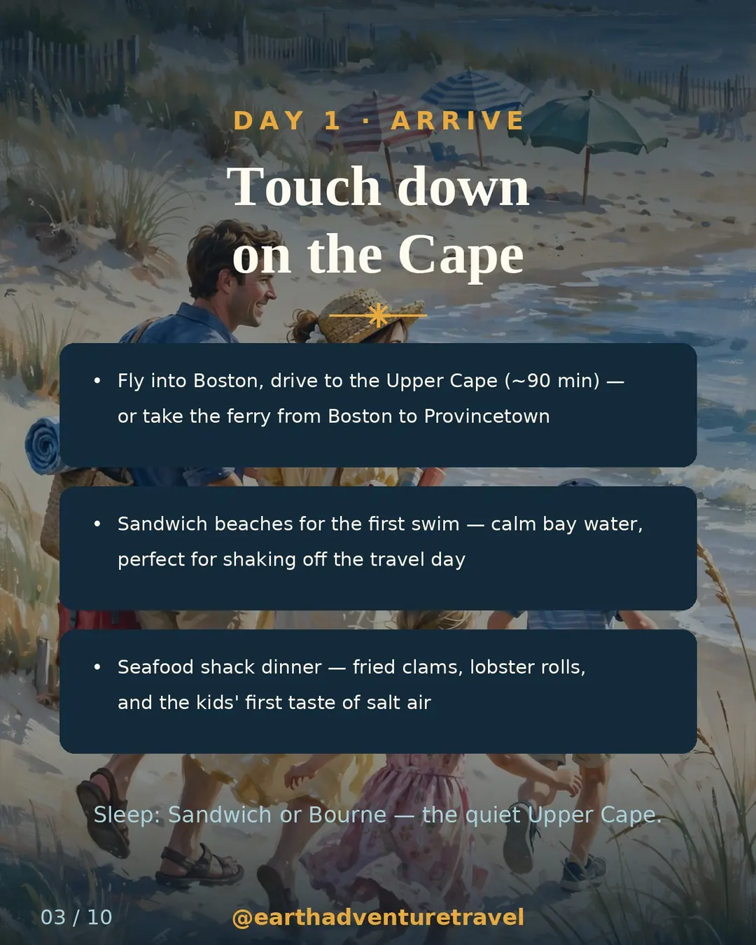 Day 1 itinerary slide: arrive on Cape Cod, Sandwich beaches, seafood shack