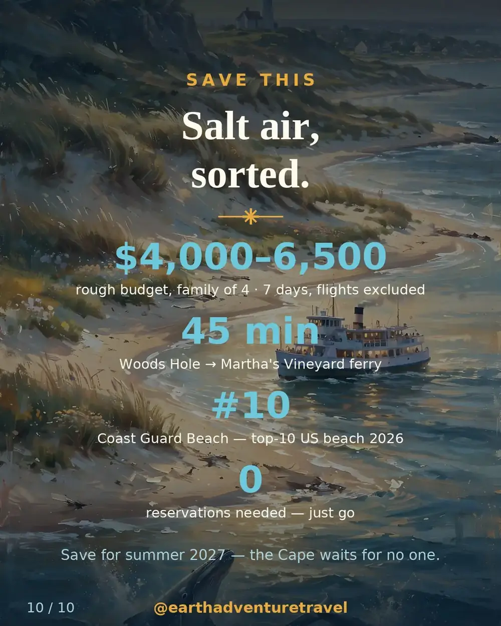 Saveable recap graphic for the seven-day Cape Cod family route