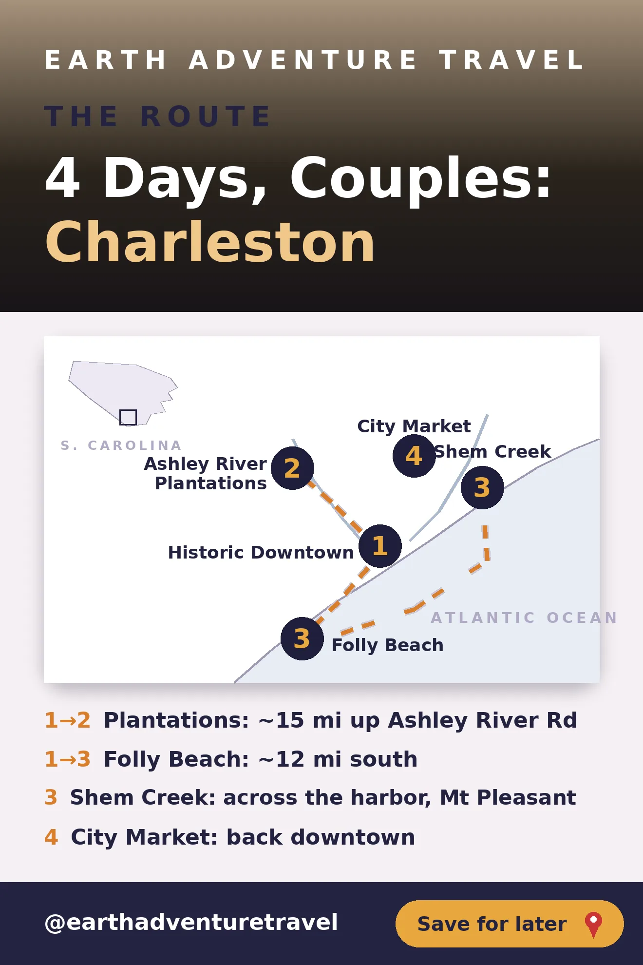 Graphic route map of Charleston: downtown, plantations, Folly Beach, and Shem Creek