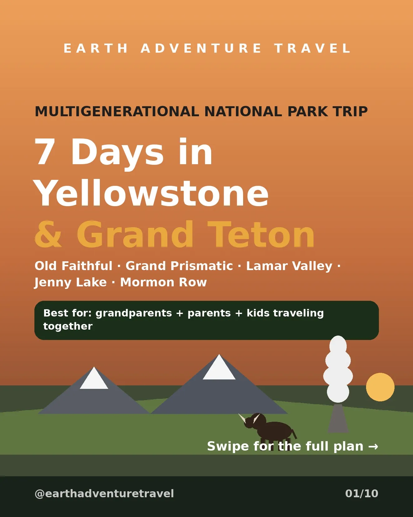 Cover graphic for Yellowstone & Grand Teton