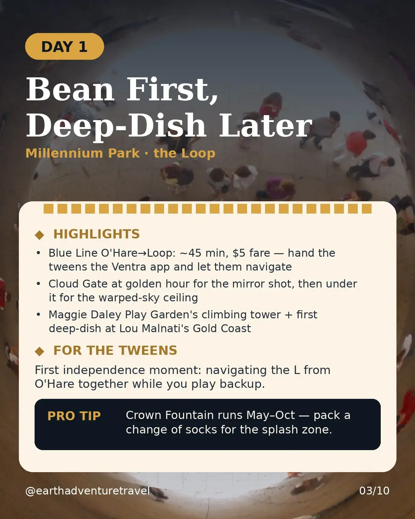 Day 1 itinerary card: arrive, Millennium Park, deep-dish night