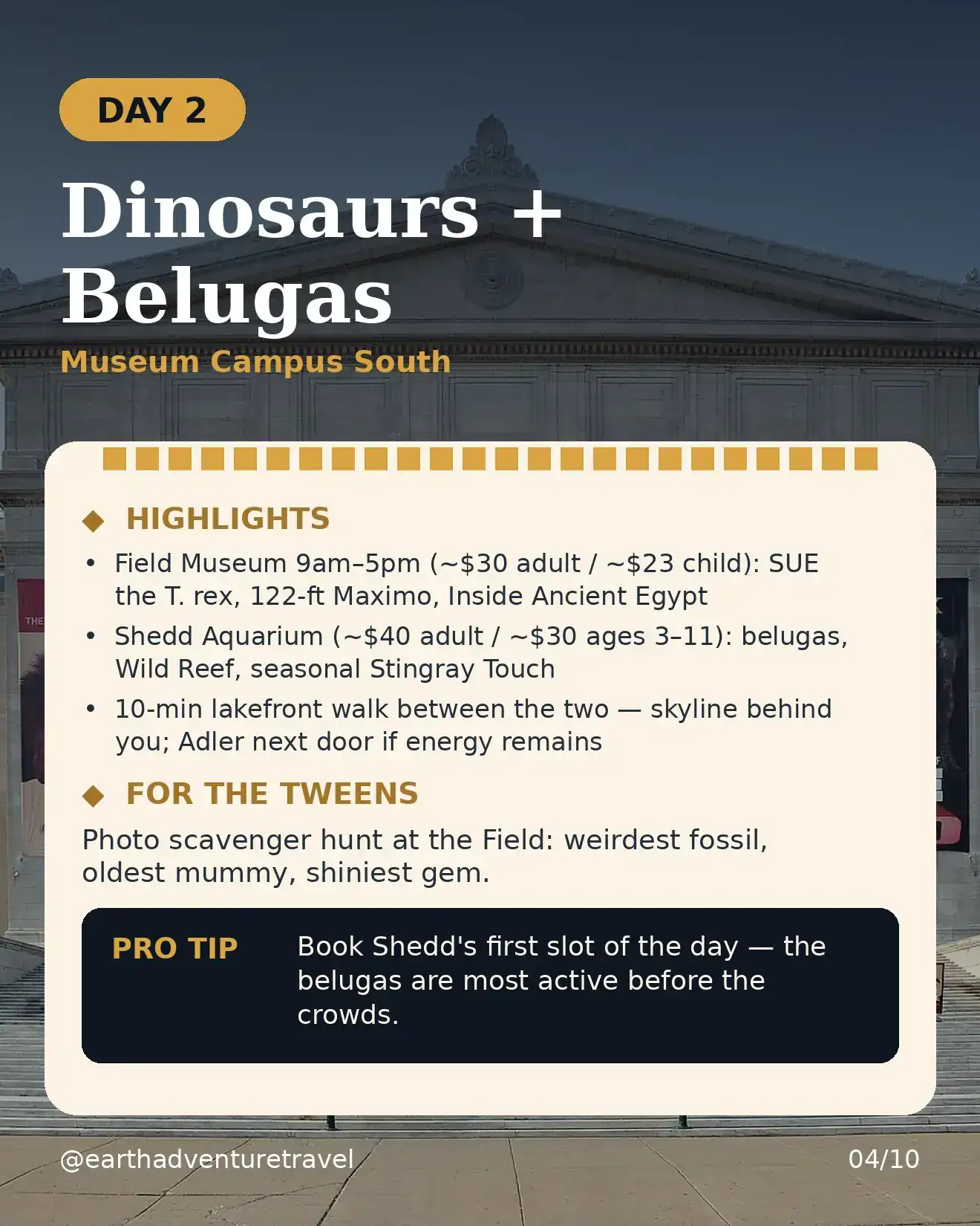 Day 2 itinerary card: Field Museum and Shedd Aquarium
