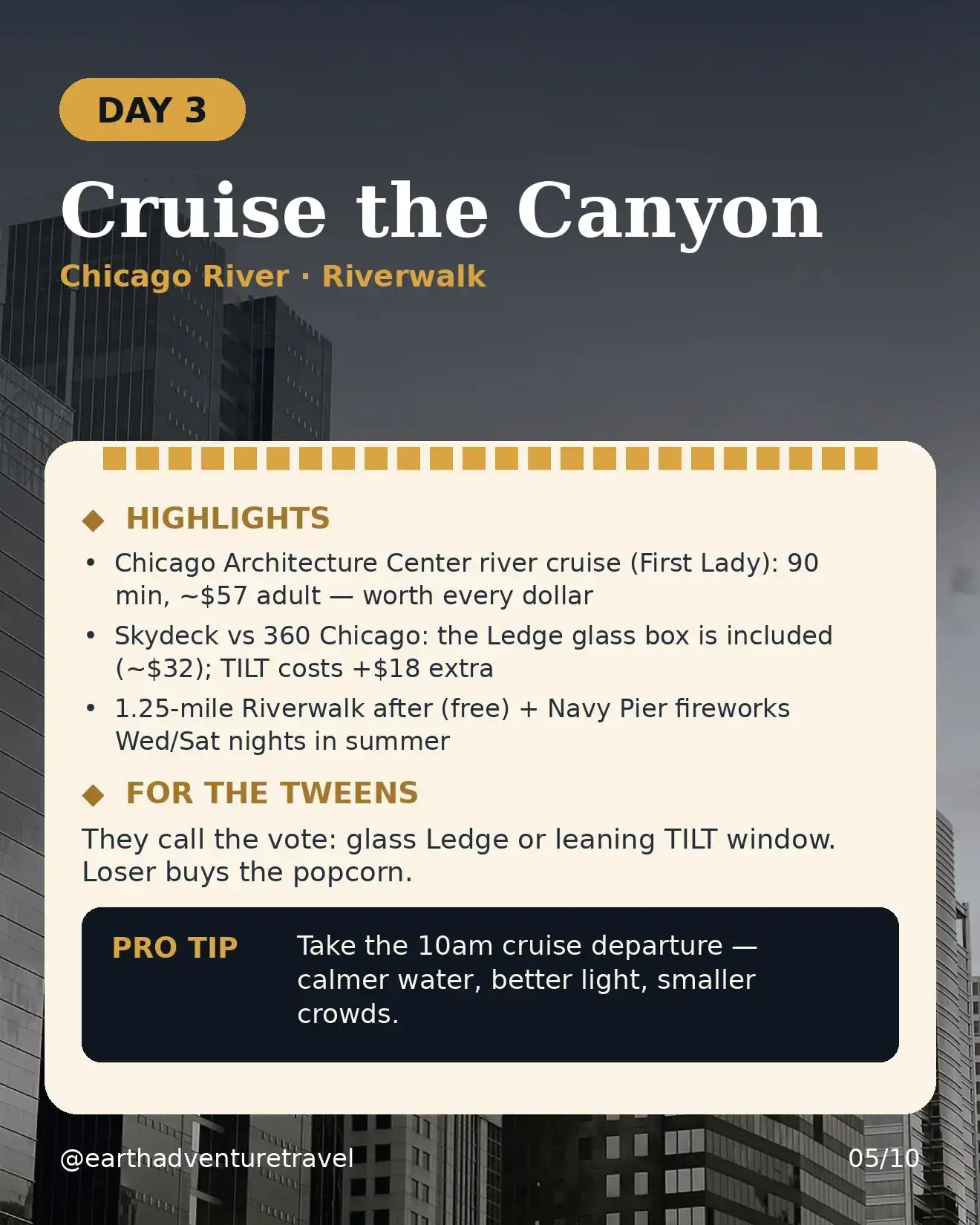 Day 3 itinerary card: architecture cruise and skyline vote