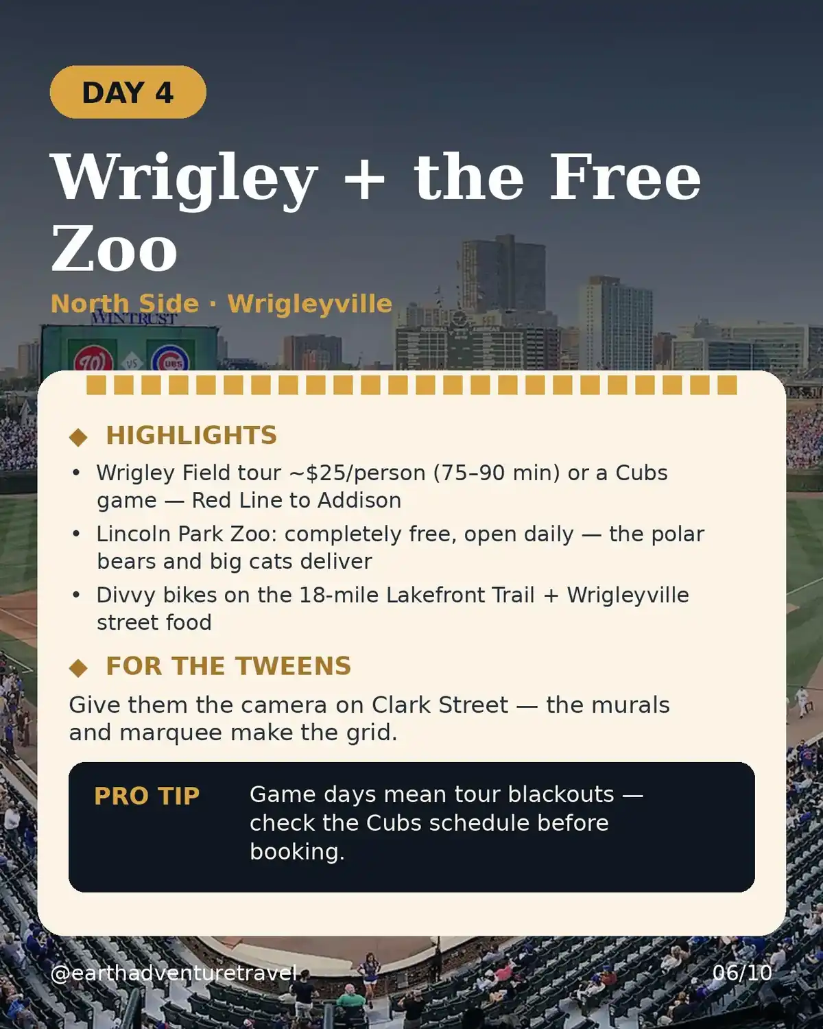 Day 4 itinerary card: Wrigley Field and Lincoln Park Zoo