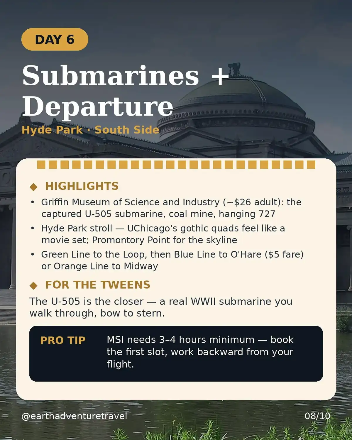 Day 6 itinerary card: Museum of Science and Industry and departure