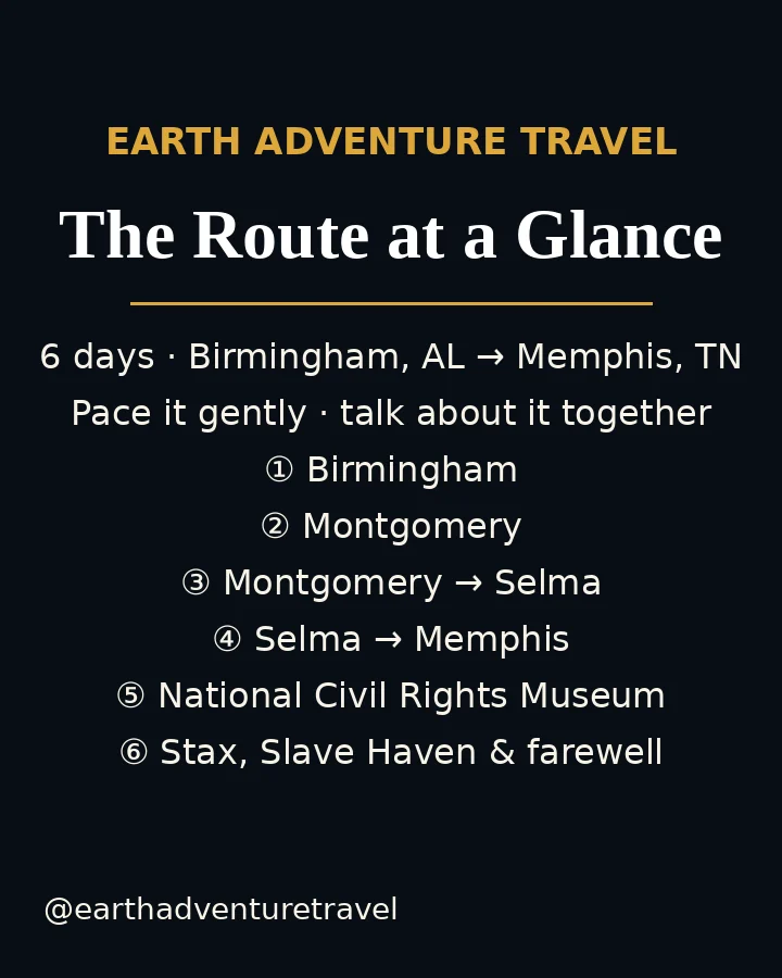 Illustrated six-day Civil Rights Trail route plan